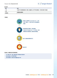 生工生物推出Western Blot超值服務促銷價798元，多重好禮等您拿